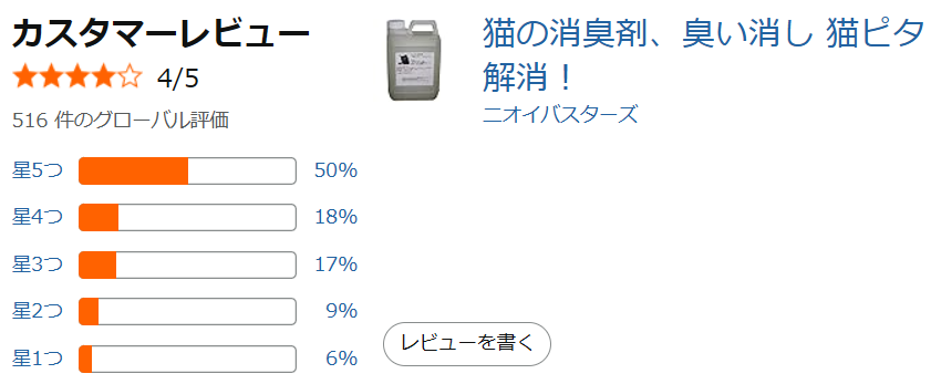 amazon�̔L�s�^�]��